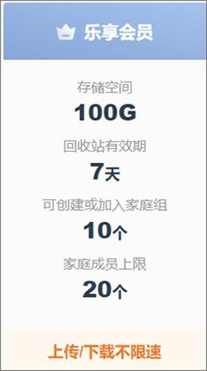 联通云盘吃瓜,揭秘互联网存储新宠，吃瓜群众如何轻松享受云端生活